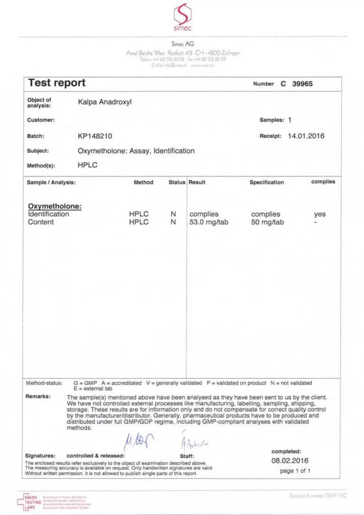 anadroxyl lab test results